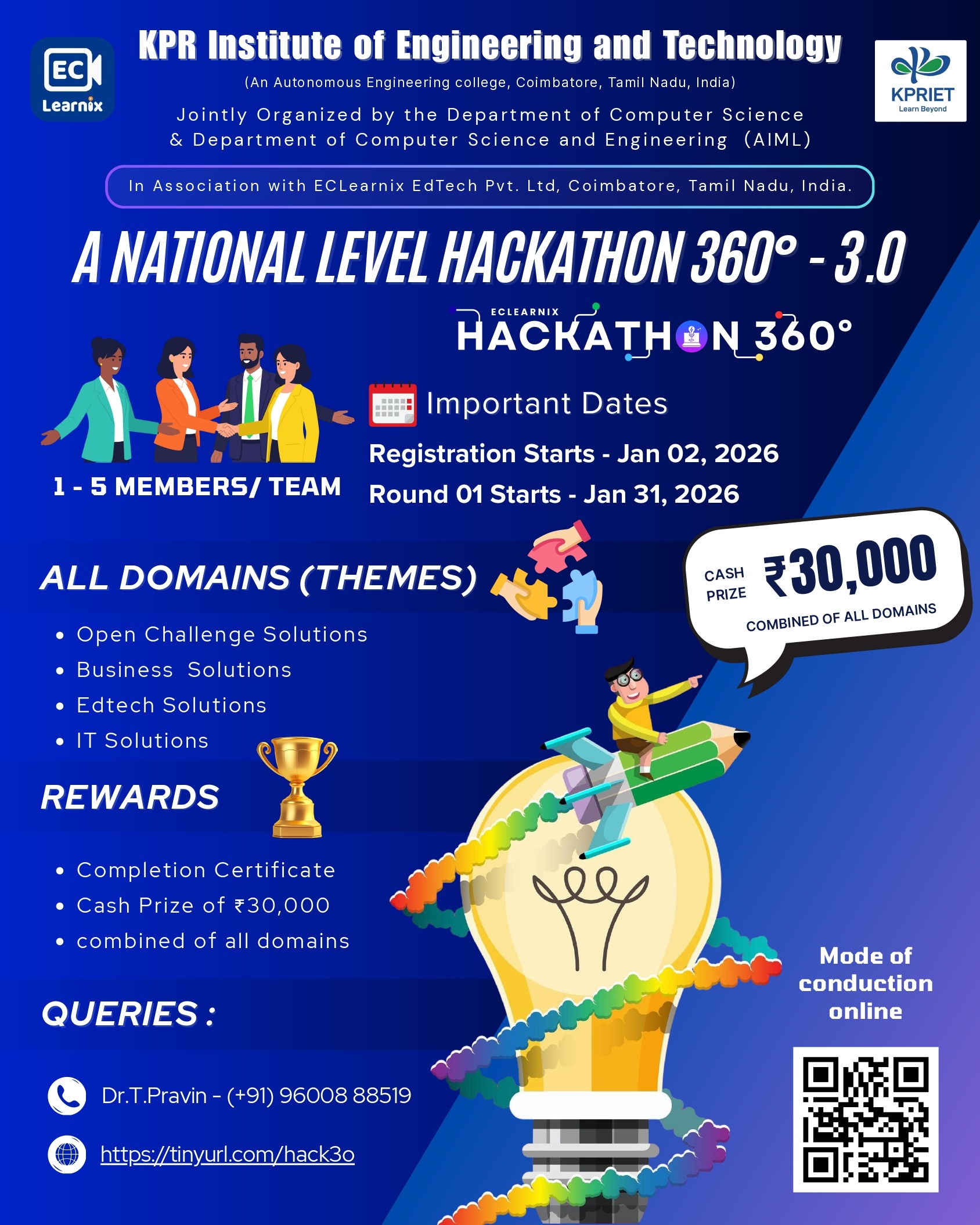A National Level Hackathon 360° – 3.0